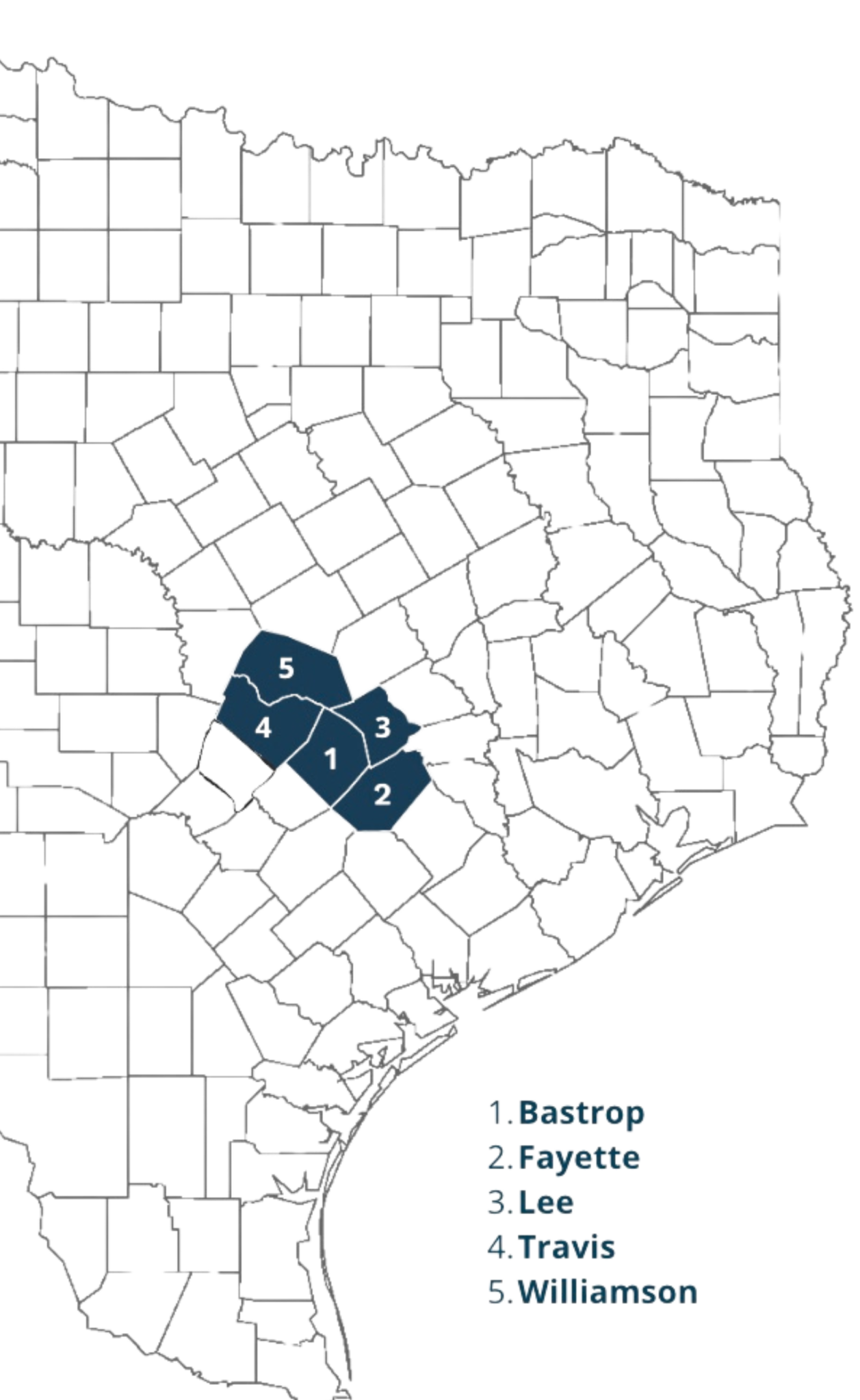 Austin unbound now