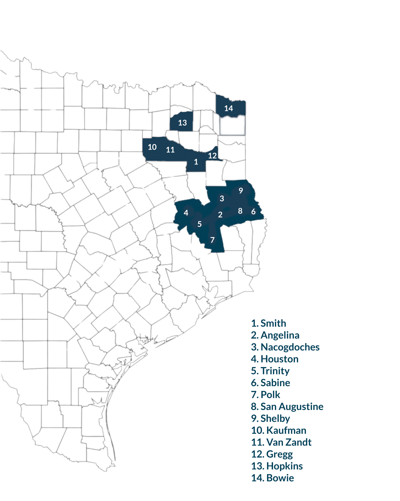 Unlocking Deep East Texas Farming: Craigslist'S Best Kept Secret - utrm7l3